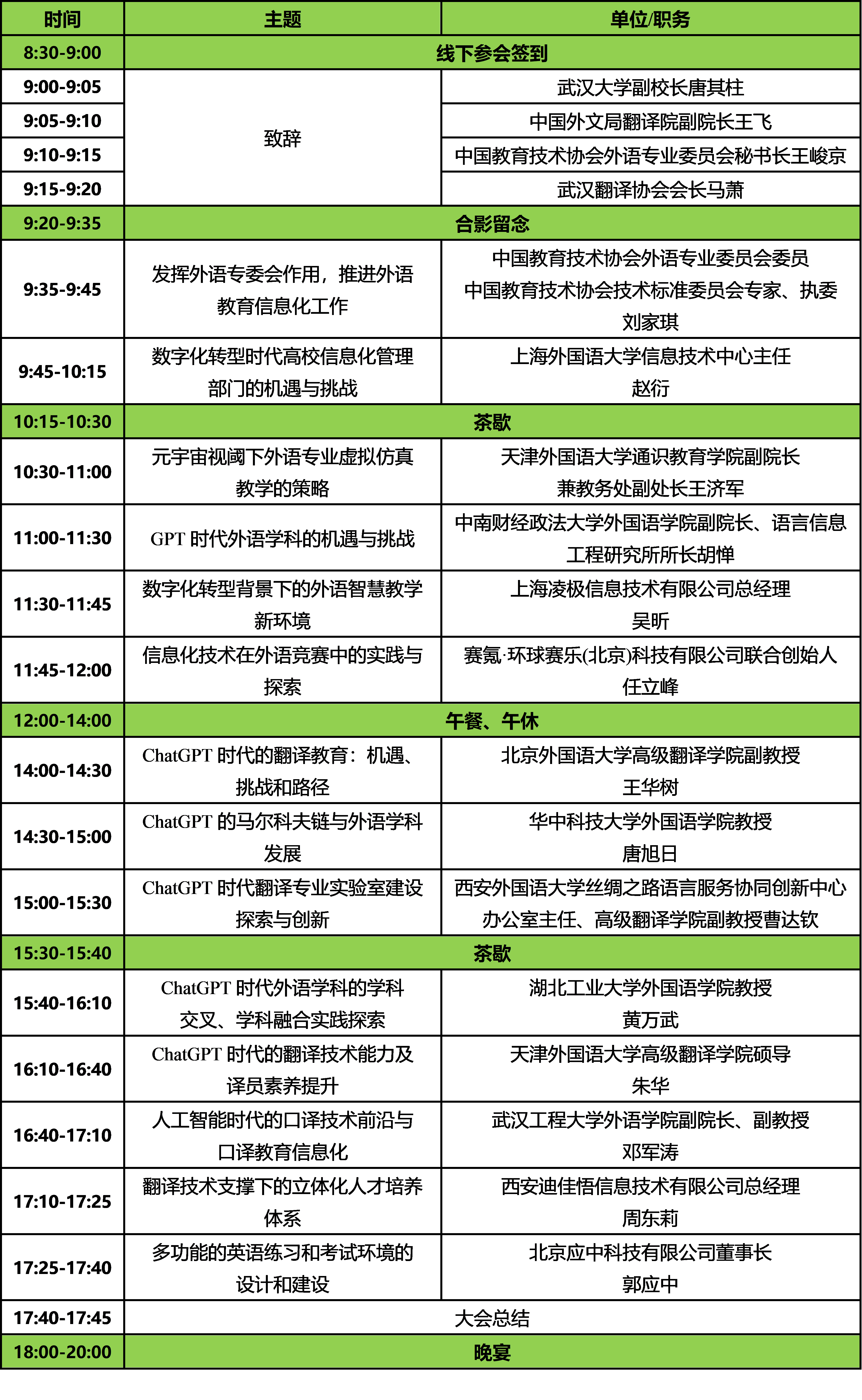 会议议程 不含主持人 5.31.png